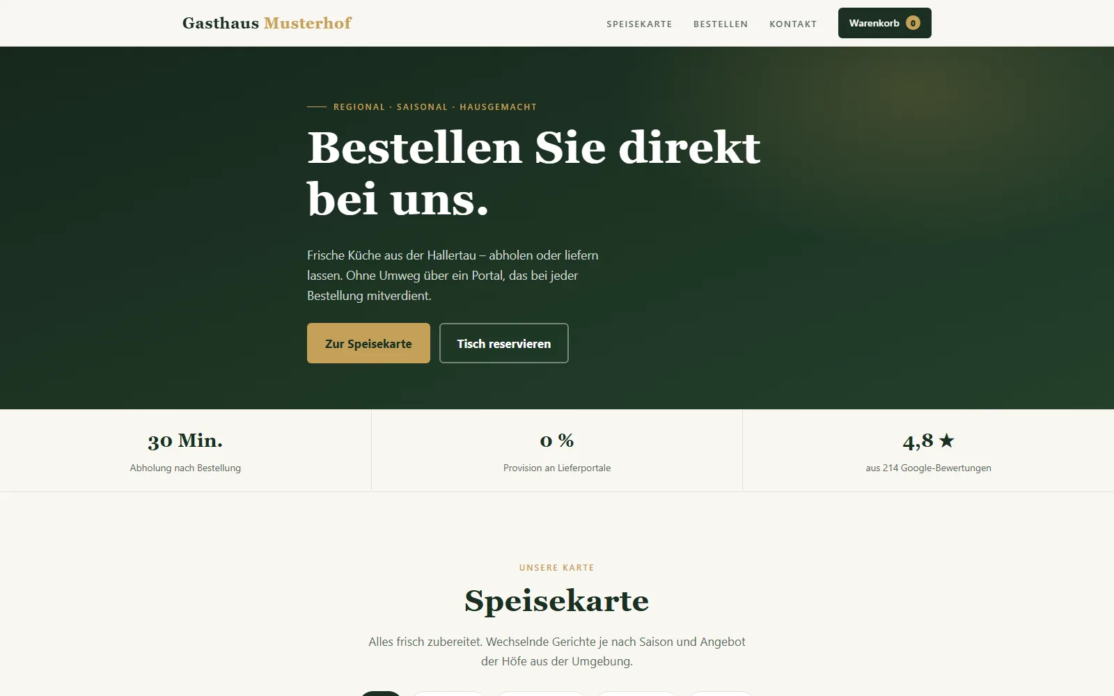Startseite der Restaurant-Vorlage mit Speisekarte und Warenkorb